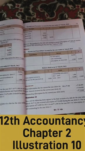 Katradhu Commerce on Instagram: "Commerce Students! 12th Accountancy Chapter 2: Illustration 10 - Subscription model sums. Share this video & start solving Exercise sum 10 with your study group! #education #katradhucommerce #studytips #subscription #accounting #follow #exampreparation #studygram"