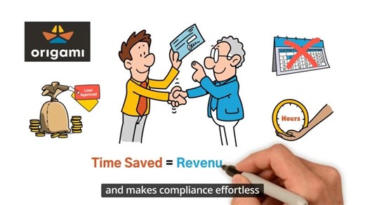 How Origami™ Transforms Banking: AI Automation for Faster, Smarter Operations | Jean-marie C. Bwemo (MIB, PMP™)