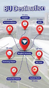 2.9K views · 28 reactions | Convenience at its best—live, life, safety and exploring starts from Bangkok University to prime spots in Thailand! | Bangkok University International | Facebook