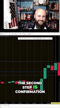 Scalp Trading: 3 Steps for High-Risk, High-Reward #shorts