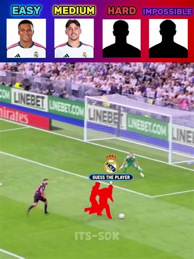 Guess the Player: Real Madrid Edition – I dare you to identify the last player.