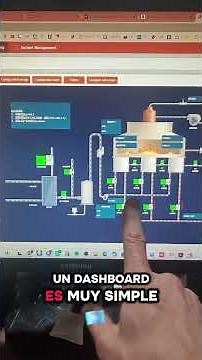This industrial computer does much more than a PLC ⚡ AI, Node-RED, and Gateway