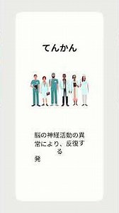 解剖英語チャレンジ 003 -脳（神経系）