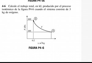 Calculate the total work, in kJ, produced by the isothermal pro... | Filo