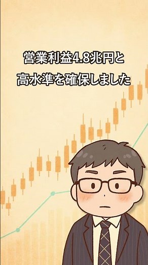 保有銘柄 トヨタ自動車（7203）【永遠初心投資家チャンネル】#株 #株式投資 #株主優待 #配当金