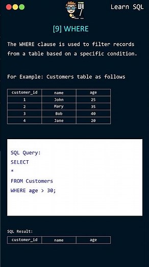 SQL WHERE Command: Filtering Records from Tables | Short Videos on SQL Commands | Master SQL
