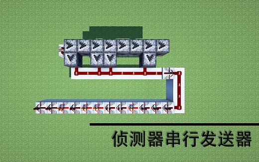 【Minecraft】体积最小的二进制串行通信装置！侦测器串行发送器