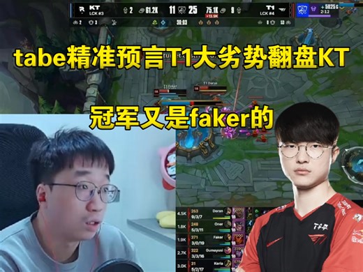 专业！tabe精准预言T1大劣势一波翻盘KT:我的理解没问题，冠军又是faker的