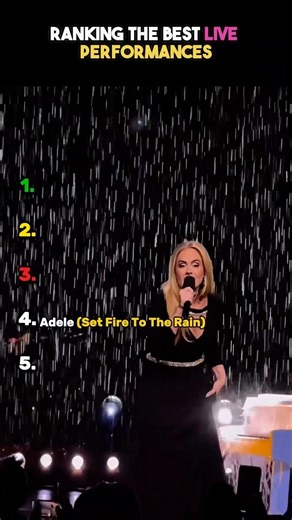 Ranking The Best Live Performances