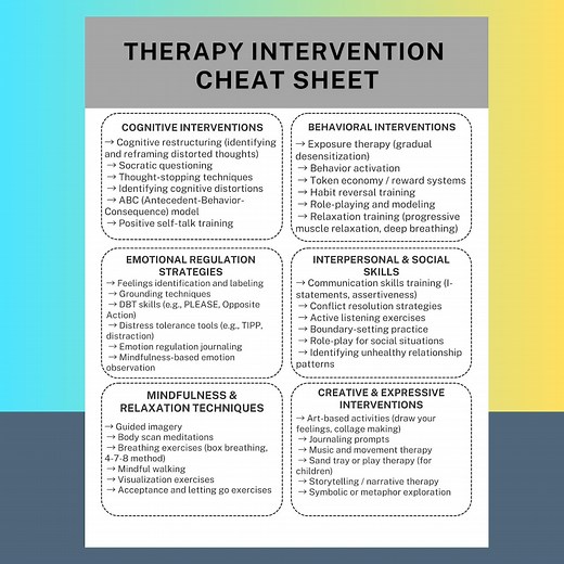 Therapy Intervention Cheat Sheet Printable Counseling Tool Therapist Resource PDF JPG Mental Health Reference Guide for Sessions or Planning - Etsy