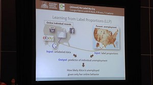 NIPS: Spotlight Session 8 – GP, Kernal, Sampling, and Classification Spotlights