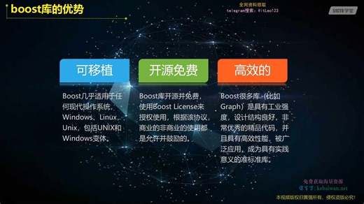 C++ Boost库高级编程-高效跨平台的C++模板库视频课程