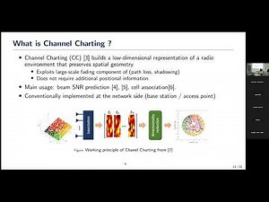 User-side Opportunistic Channel Charting & Location-Aware Access Point Selection