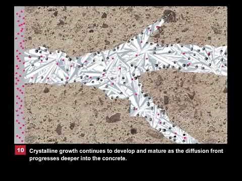 Xypex Concrete Waterproofing by Crystallization Animation