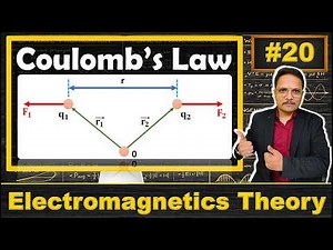 Coulomb's Law Explained: Definition, Force Direction & Solved Example