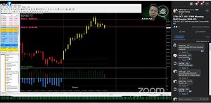 13 reactions | We foresee Bitcoin and ETH trading LOWER today as the recent US$67,000 and US$4350 high are a bit too much for now. We kept reminding them NOT to chase and glad they remembered. Personally, I feel that BTC will reach 55,000 while ETH is good to see 3650 first. So let's wait ya? Disclaimer Applies Caveat Emptor 韩孝荣 KEL TWB System Creator | CRAZII.com | Facebook