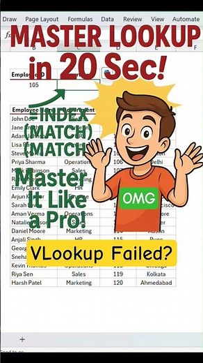Double MATCH + INDEX = Lookup Magic ✨ #ytshorts #Vlookup