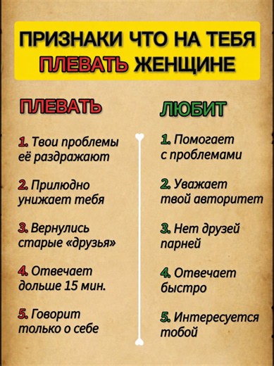Как лайки и репосты влияют на мотивацию автора контента