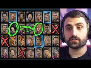 Which Survivor should you unlock first? | Dead by Daylight