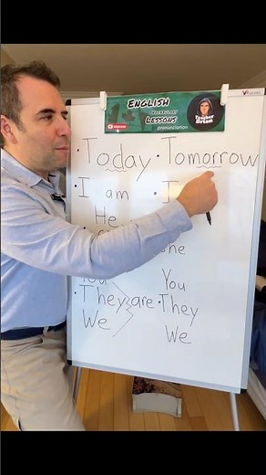 Present & Future Tense 👍Made Easy | Today, I am, Tomorrow, I will