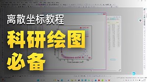 origin作品图中非规则的刻度，横纵坐标log10用法，不是规律排列的，逐渐密集的坐标表达模式。适用于数据有差异性，表观差异性的方式