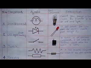 10 Basic Electric Components & it's Circuit Symbols,తెలుగులో with their uses