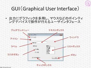 IT Passport Exam Preparation Course "Human Interface Technology"
