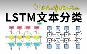 实战练手！基于PyTorch与RNN实现的LSTM文本分类任务实战教程，全程通俗易懂！