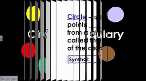 Lesson 7.1 - Circle Vocabulary and Central Angles