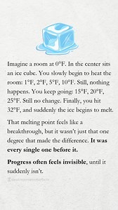 92 reactions · 24 shares | ➡️ Success doesn’t come from one big...