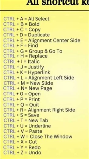 computer shortcut keys #computer #keys #atoz #viral