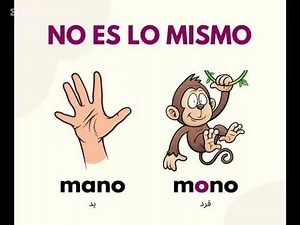 Aprender el idioma español, palabras muy importantes