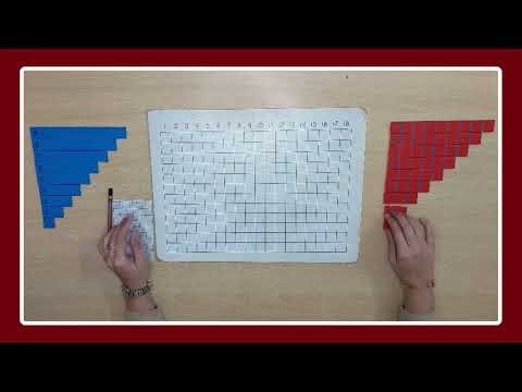 Addition Chart | Mathematics | Montessori Activity | GHM | KBPG