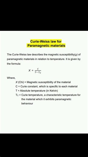 Curie-Weiss Law for Paramagnetic Materials