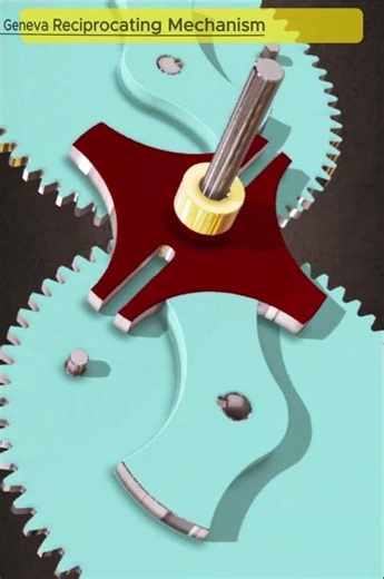 Double Geneva Reciprocating Mechanism | Dual Index Motion ⚙️ #shorts