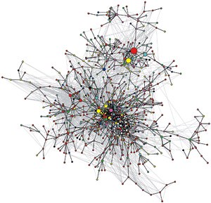 New social map of blogosphere's yummy, caramel-filled core