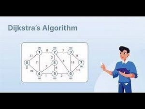 Dijkstra's algorithm for finding the shortest path.