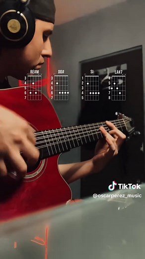 Tutorial de Requinto: Vita Fer y Acordes en Guitarra