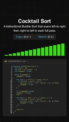 Cocktail Sort (Shaker Sort) – Visualization