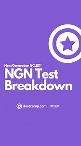 How are the NGN questions broken down? #NCLEX #nurse #nursing #NCLEXRN #nursingstudent #studygram #nclexstudying #nurse #patientcare #nclextips #medication #clinicalskills #nclexrn #NCLEX #nclexprep #nursing #nursingschool #nclexquestions #nclexhelp #diagnosis | NCLEX Bootcamp | Facebook
