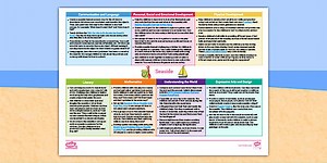 EYFS Reception Topic Planning Web: Seaside