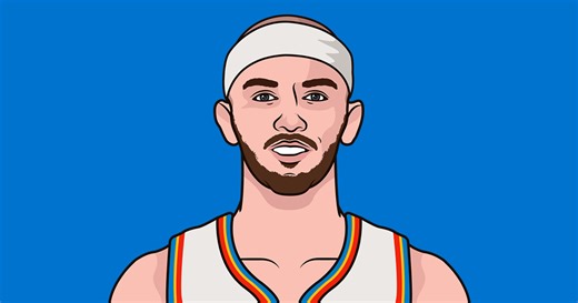 Team Net Rating Rankings 2025-26 | StatMuse