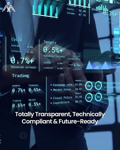 MBP Coin's Robust Ecosystem