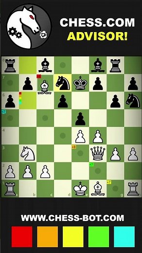 How they CHEAT on chess.com?