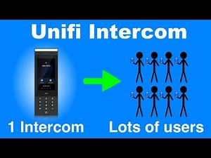 How to add multiple Access users to Unifi Intercom - NO NEED FOR VIEWERS - SAVE ££$$