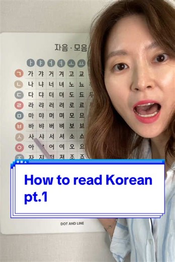 How to Read Korean: A Beginner's Guide
