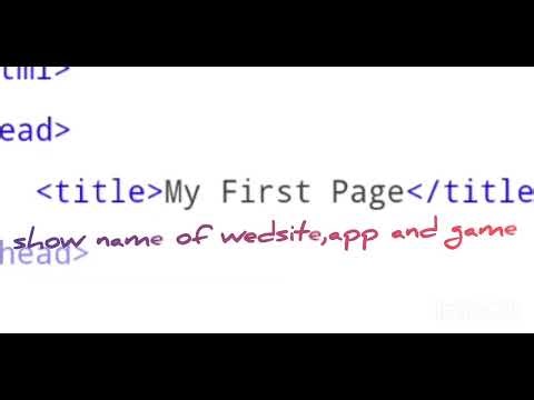 Basic HTML code