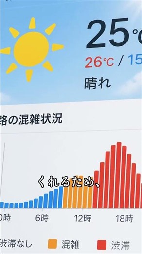 【近未来】Googleマップの最新アプデが凄すぎる ＆ ついに登場した『3画面折りたたみスマホ』がヤバい #AIニュース #最新ガジェット #Googleマップ #神アプデ