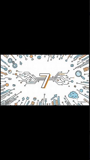 Part-1 : AI Basics to Advanced: 7 Terms That Will Blow Your Mind | AIverse2051