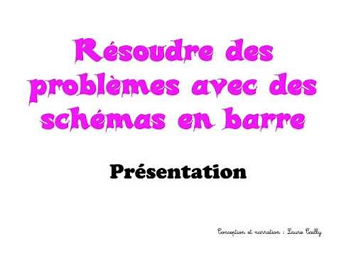 Problems: bar problems (1)